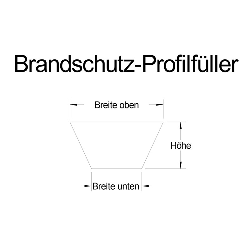 Zeichnung Brandschutz-Profilfüller