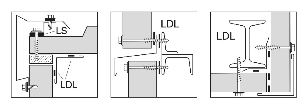 Dichtband LDL Anwendung